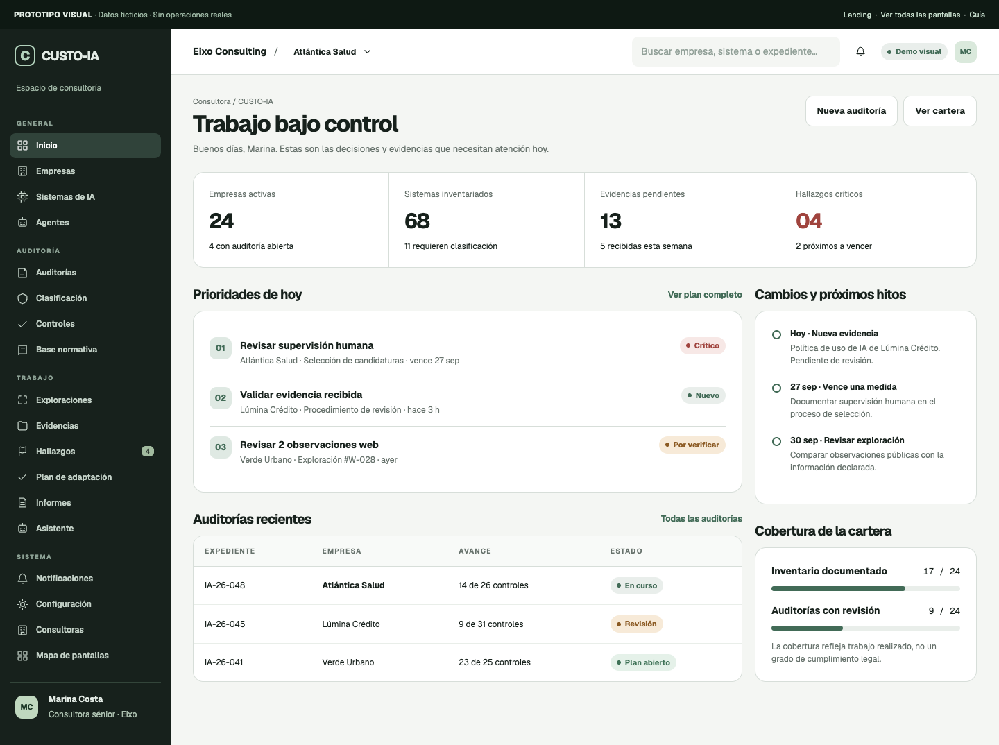 Prototipo de la vista general de la cartera de auditorías