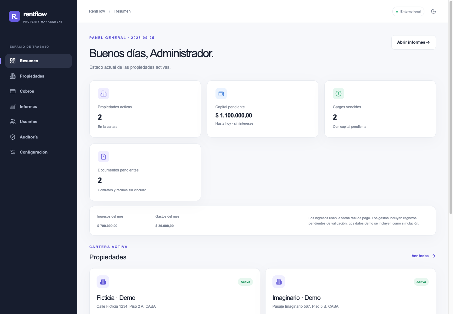 Panel general de RentFlow con la cartera de propiedades